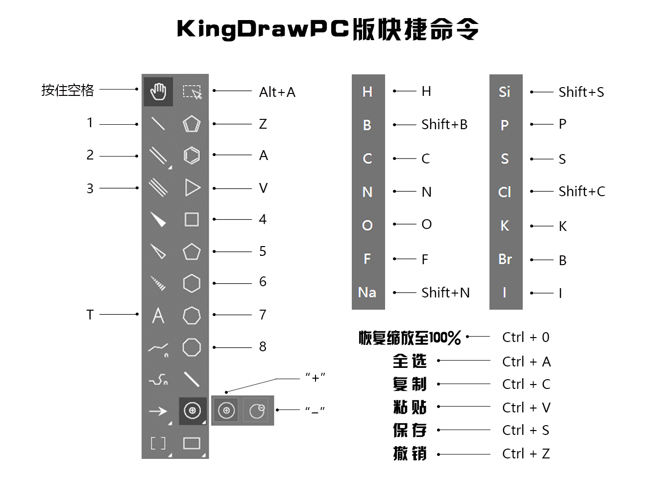 KingDraw破解版下载