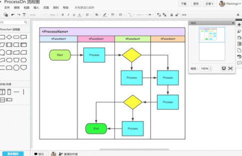 ProcessOn免费版下载