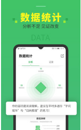 倍速阅读(学习辅导)
