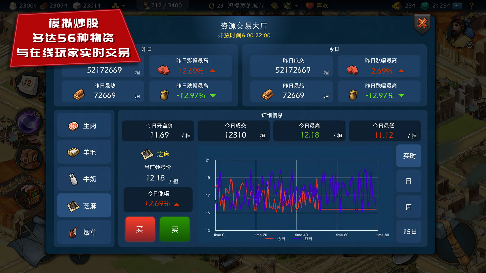 帝国与文明