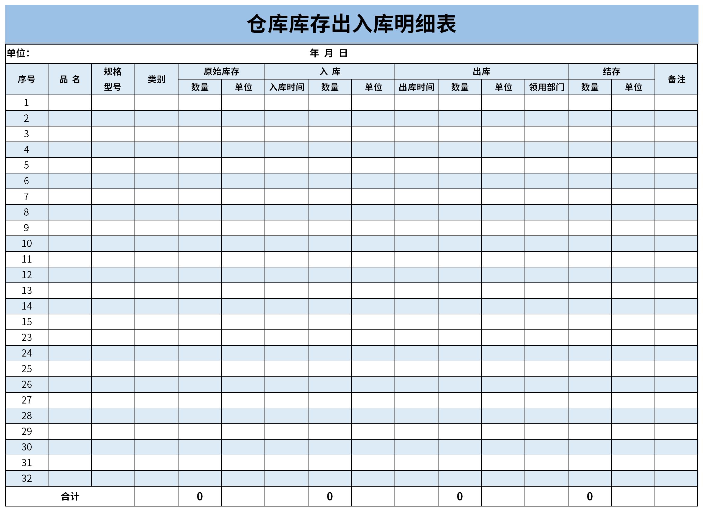 最新仓库库存出入库明细表截图