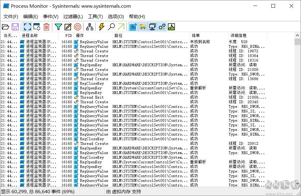 进程监视器(Process Monitor)