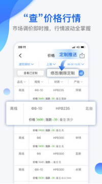 mysteel我的钢铁网