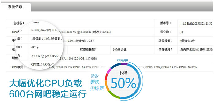 软路由软件下载