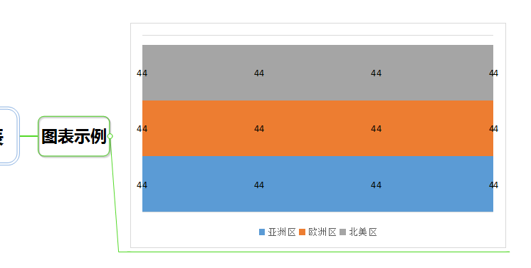 MindMapper思维导图软件