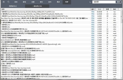 迅雷资源搜索工具下载