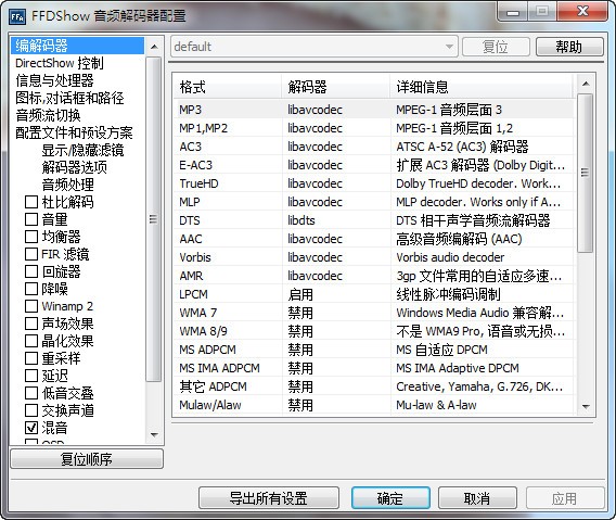 FFDShow音频解码器