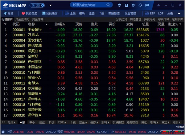 国信证券客户端下载