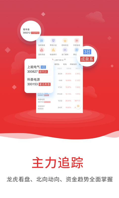 通达信手机版
