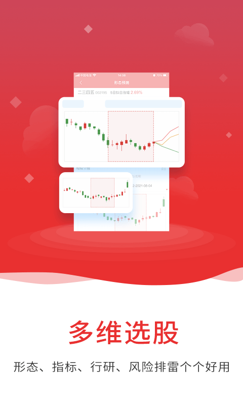 通达信手机版