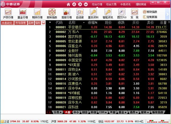 中泰证券客户端下载