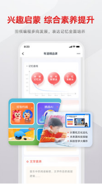 网易有道精品课
