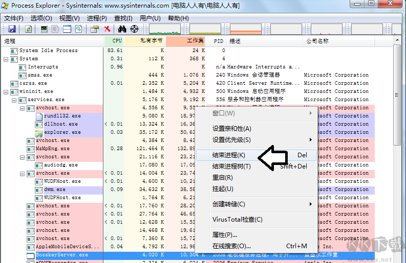 PROCESS EXPLORER增强任务管理器