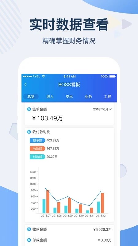 一装ERP企业管理系统