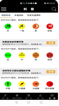 空间天气(太空天气预报)