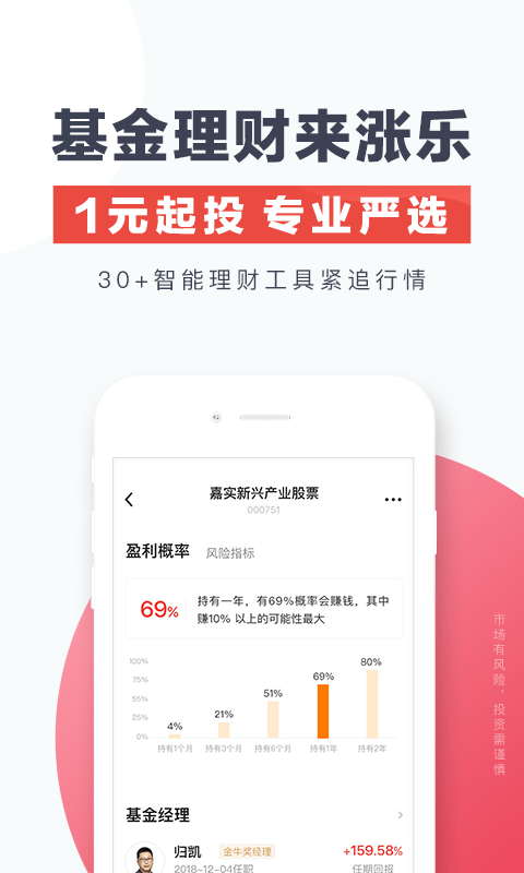 涨乐财富通里具体怎么买基金
