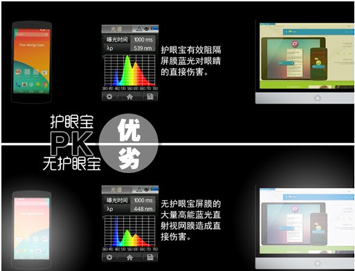 护眼宝电脑版下载