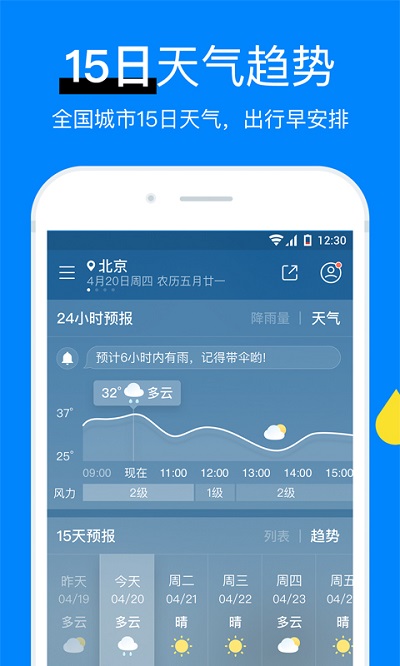新晴天气(中央天气预报)
