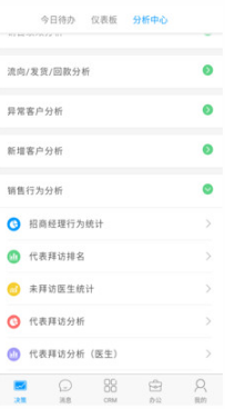 决策易APP(医药营销)