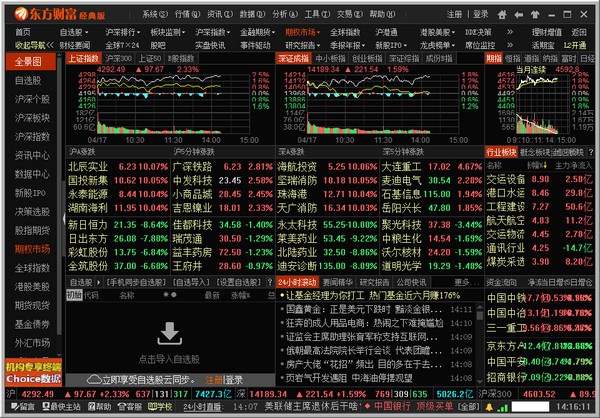 东方财富通经典版官方下载