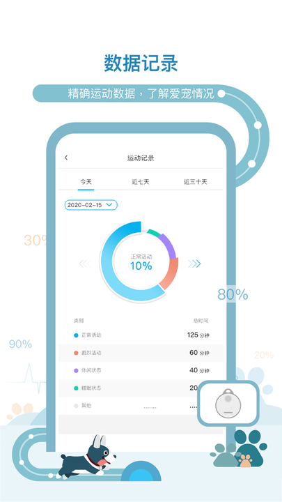 多尼斯APP