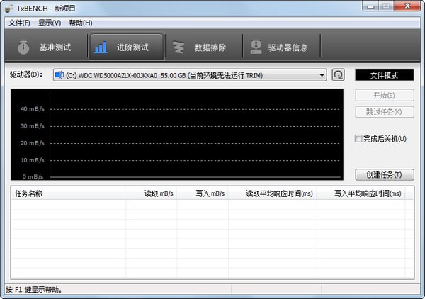 TxBENCH固态硬盘性能测试工具