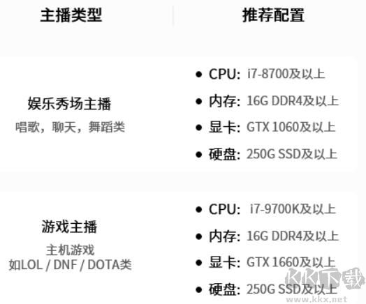 YY开播伴侣电脑版