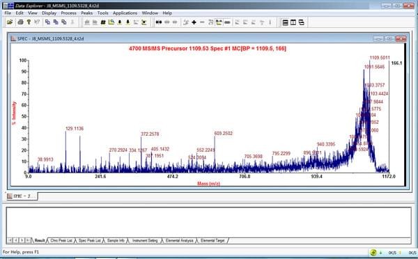Data Explorer(质谱图分析软件)