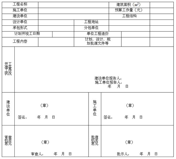 开工报告模板下载