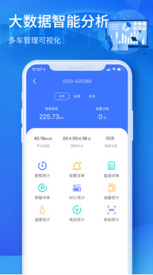 立即定位(车载监控)