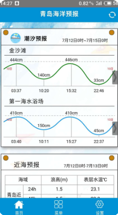 青岛海洋预报(潮汐预报)3