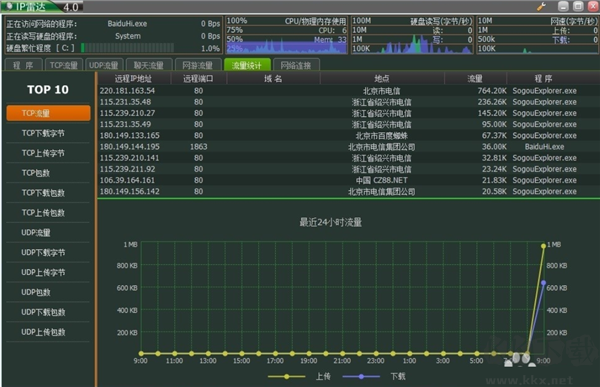 IP雷达5截图10