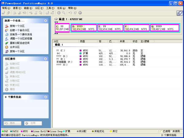 硬盘分区工具免费下载