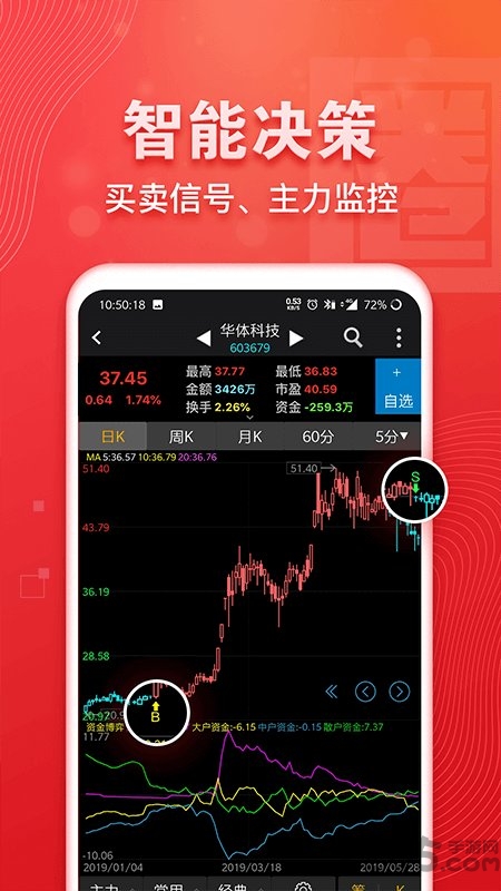 益盟加强版APP