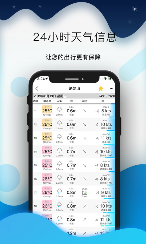 全球潮汐APP