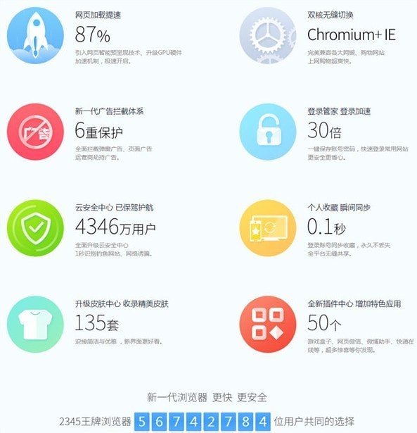 2345浏览器2022最新下载