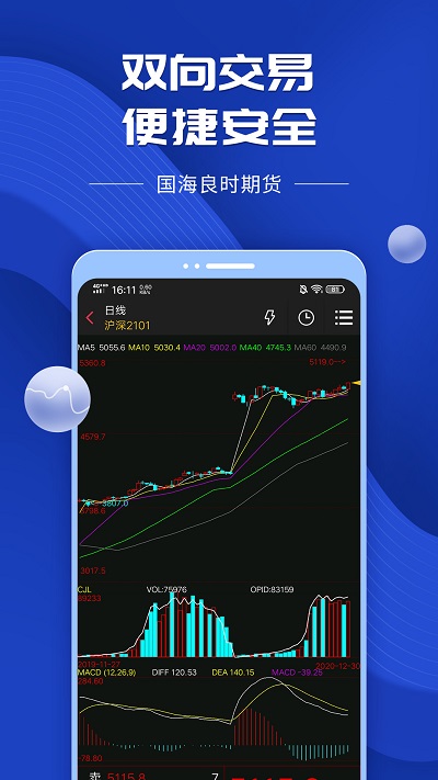 国海良时期货交易APP