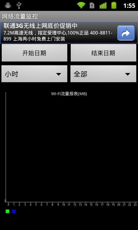 网络流量监控客户端 网络流量监控客户端下载