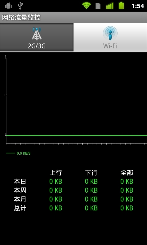 网络流量监控软件