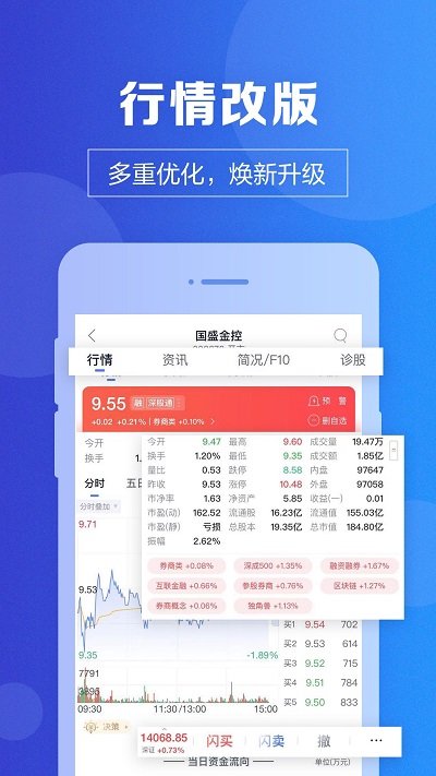 国盛通APP