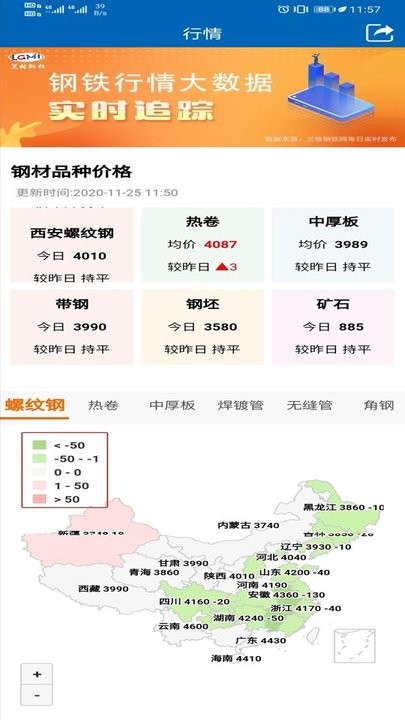 兰格钢铁APP