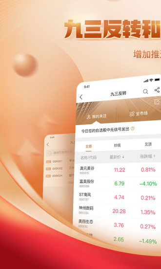 中投证券[中金财富]
