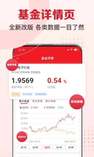 民生证券交易app