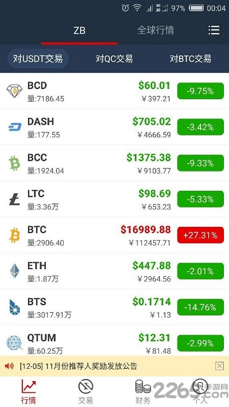 coinw币赢网手机版 币赢网app下载