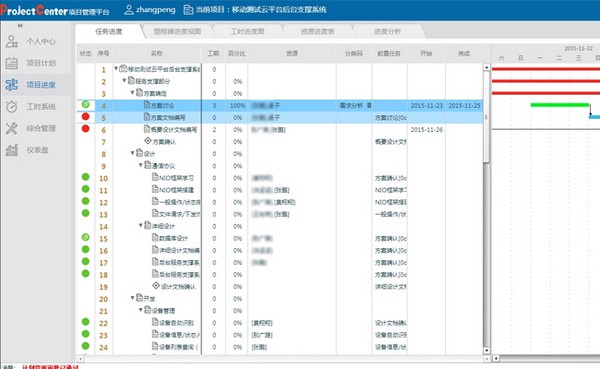 项目管理软件免费下载