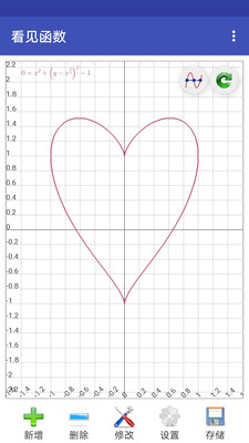 看见函数(函数画图)