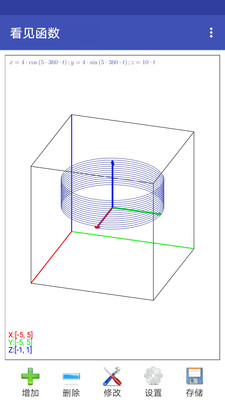 看见函数(函数画图)