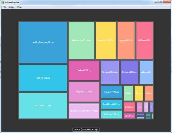 Folder Size View(文件夹可视化管理)