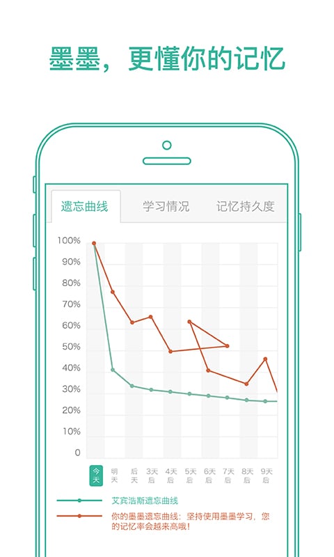 墨墨背单词APP