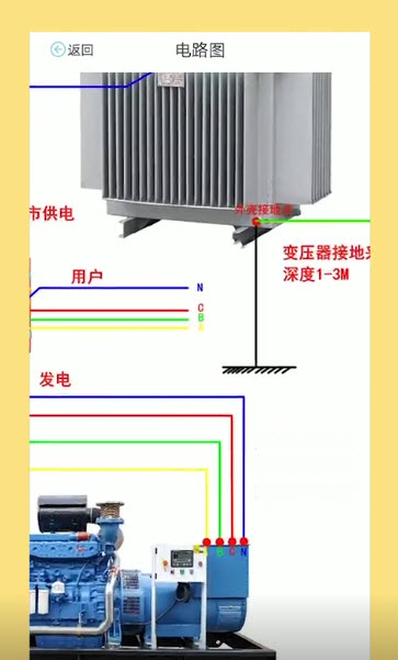 电工图文宝典手机版下载